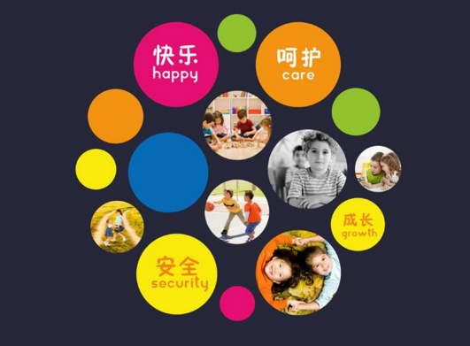 幼兒園品牌形象設(shè)計需要注意的事項