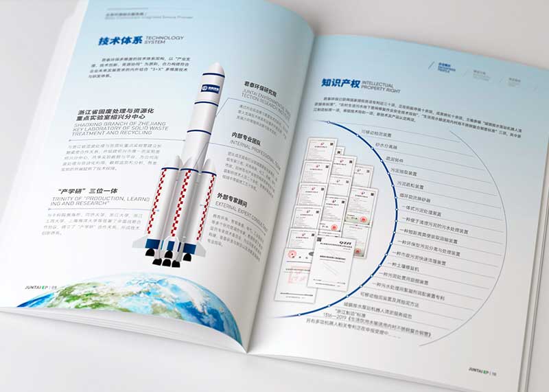 畫冊設計是怎么分類的？