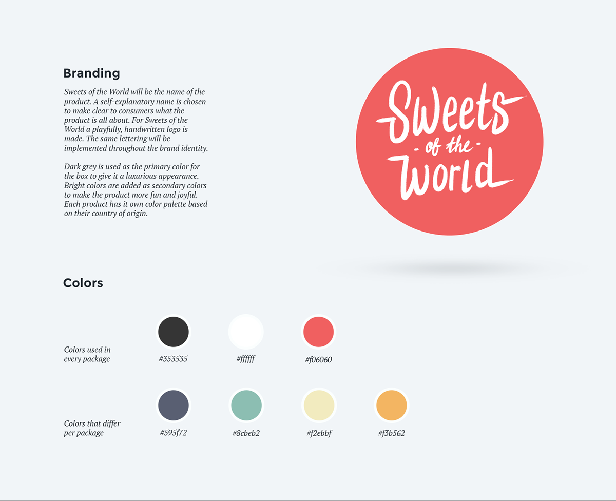 “Sweet of the World”，全球糖果食品包裝設計